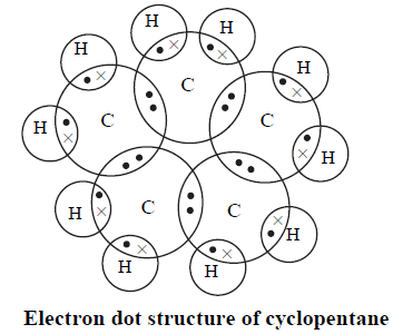 NCERT Solutions for Class 10 Science Chapter 4 - Carbon and its Compounds