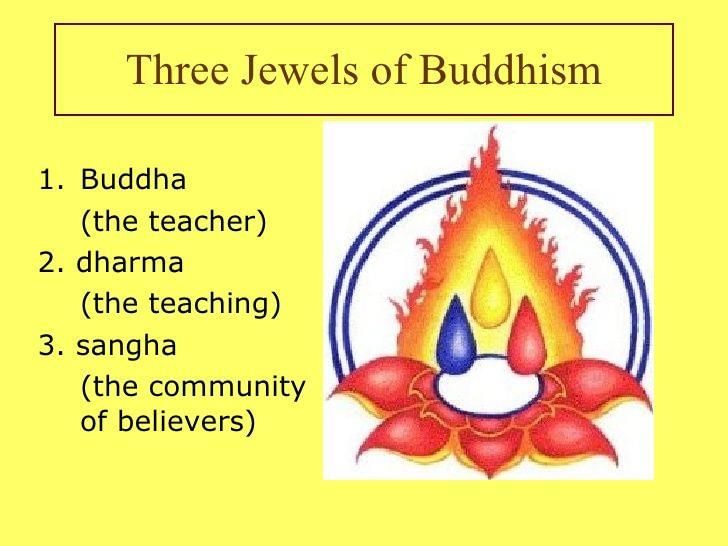 Old NCERT Summary (RS Sharma): Religious Movements in Later Vedic Period | History for UPSC CSE