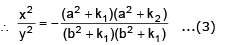 Tangent and Normal | Mathematics (Maths) for JEE Main & Advanced