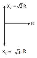 NEET Previous Year Questions (2014-2024): Alternating Current | Physics Class 12