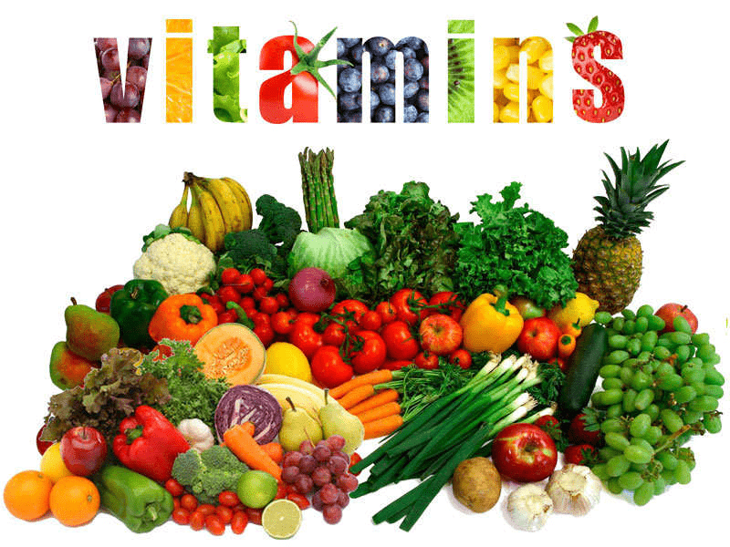 Food - Notes, Biology | General Awareness - Bank Exams