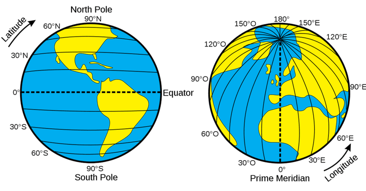 Latitudes & Longitudes