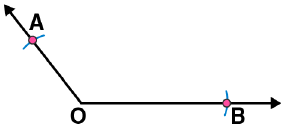 NCERT Solutions for Class 6 Maths - (Ex: 14.4 to 14.6): Practical Geometry