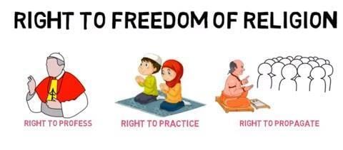 NCERT Summary: Fundamental Rights in the Indian Constitution- 2 | Indian Polity for UPSC CSE