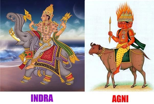 Old NCERT Summary (RS Sharma): Advent of Aryans & Rig Vedic Period | History for UPSC CSE