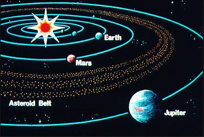 Asteroid Belt