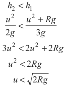 Centrifugal Force | Additional Study Material for JEE