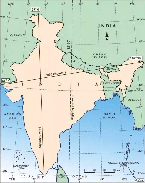 Latitude and Longitude extent of India