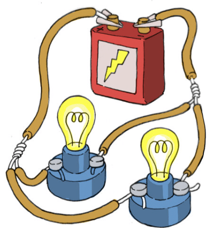 Conductors & Insulators | Physics for JEE Main & Advanced