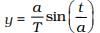 NCERT Exemplar: Units & Measurements | Physics Class 11 - NEET