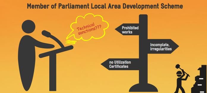 Ramesh Singh Summary: Planning in India- 1 | Indian Economy for UPSC CSE