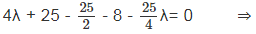 Hyperbola | Mathematics (Maths) for JEE Main & Advanced