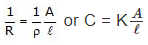 Nernst Equation, Conductance, & Conductivity | Chemistry Class 12 - NEET