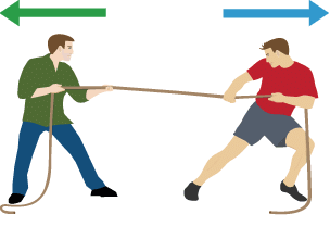 Force: pull or push
