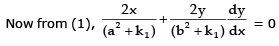 Tangent and Normal | Mathematics (Maths) for JEE Main & Advanced