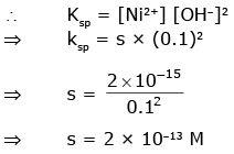 NEET Previous Year Questions (2014-2024): Equilibrium | Chemistry Class 11