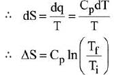 JEE Main Previous Year Questions (2016- 2025): Thermodynamics