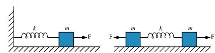 NCERT Solutions Class 11 Physics Chapter 13 - Oscillations
