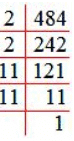 Overview: Squares and Square Roots | CSAT Preparation - UPSC