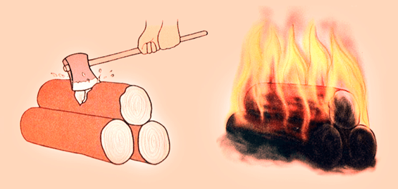 Physical and chemical changes respectively