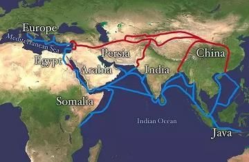 Central position of India in the Indian ocean