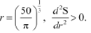 NCERT Solutions Class 12 Maths Chapter 6 - Application of Derivative