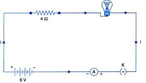 Class 10 Science: CBSE Sample Question Paper (2019-20) - 1 | Science Class 10