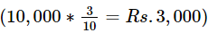NCERT Solution: Reconstitution of a Partnership Firm – Retirement/Death of a Partner | Accountancy Class 12 - Commerce