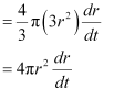 NCERT Solutions Class 12 Maths Chapter 6 - Application of Derivative