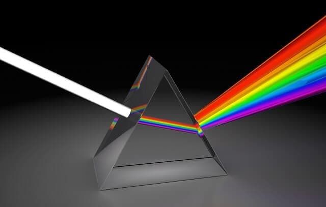 Splitting of light
