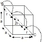 Crystal Lattices & Unit Cells | Chemistry for JEE Main & Advanced