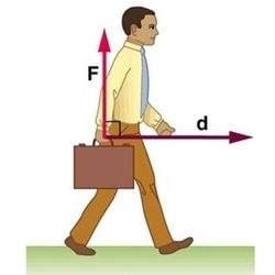 Short & Long Answer Questions: Work, Energy & Power | Physics for ACT