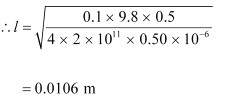 NCERT Solutions Class 11 Physics Chapter 8 - Mechanical Properties of Solids