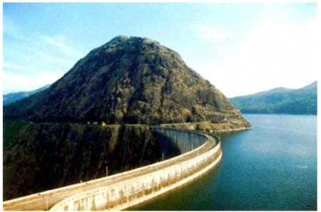 Water Resources of India and its Demand in Various Sectors, Irrigation Engineering | Irrigation Engineering Notes - Agricultural Engineering