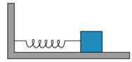 NCERT Solutions Class 11 Physics Chapter 13 - Oscillations
