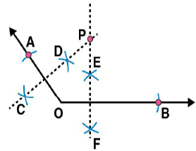 NCERT Solutions for Class 6 Maths - (Ex: 14.4 to 14.6): Practical Geometry