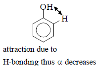 Fajan`s Rule, Types of Interactions & Dipole Moment | Inorganic Chemistry