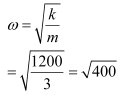 NCERT Solutions Class 11 Physics Chapter 13 - Oscillations