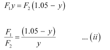 NCERT Solutions Class 11 Physics Chapter 8 - Mechanical Properties of Solids