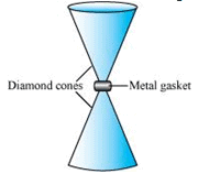 NCERT Solutions Class 11 Physics Chapter 8 - Mechanical Properties of Solids