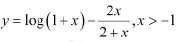 Exercise 6.2 - Application of Derivative NCERT Solutions | Mathematics (Maths) Class 12 - JEE