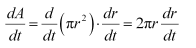 NCERT Solutions Class 12 Maths Chapter 6 - Application of Derivative