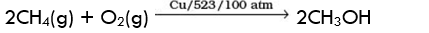 NCERT Exemplar: Hydrocarbons | Chemistry Class 11 - NEET