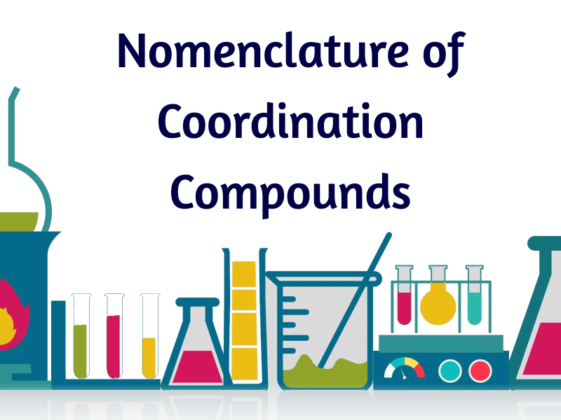 Isomerism & Nomenclature of Coordination Compounds | Chemistry Class 12 - NEET