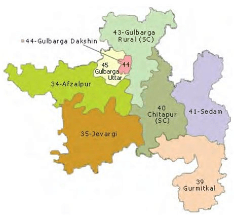 Key Concepts - Electoral Politics | Social Studies (SST) Class 9