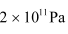 NCERT Solutions Class 11 Physics Chapter 8 - Mechanical Properties of Solids