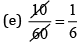 NCERT Solutions for Class 8 Maths - Fractions (Exercise 7.4, 7.5 and 7.6)