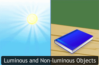 Class 6 Science Chapter 8 Question Answers - Light, Shadow and Reflections