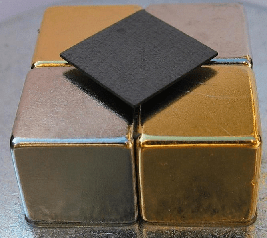 Magnetic Properties of Solids | Chemistry for JEE Main & Advanced