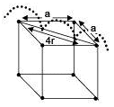Crystal Lattices & Unit Cells | Chemistry for JEE Main & Advanced